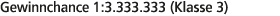 Gewinnchance 1:3.333.333 (Klasse 3)
