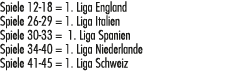 Spiele 12 18 = 1. Liga England Spiele 26 29 = 1. Liga Italien Spiele 30 33 = 1. Liga Spanien Spiele 34 40 = 1. Liga N...