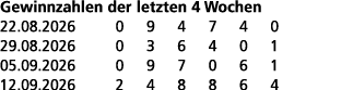 Gewinnzahlen der letzten 4 Wochen 22.08.2026 0 9 4 7 4 0 29.08.2026 0 3 6 4 0 1 05.09.2026 0 9 7 0 6 1 12.09.2026 2 4...